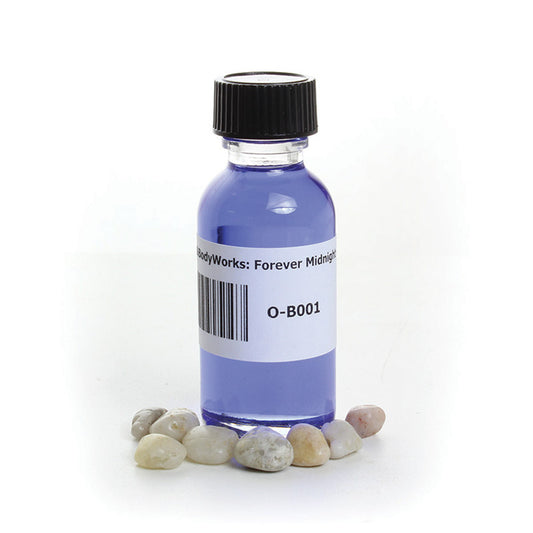 Compared to Bath & Body Works: Forever Midnight