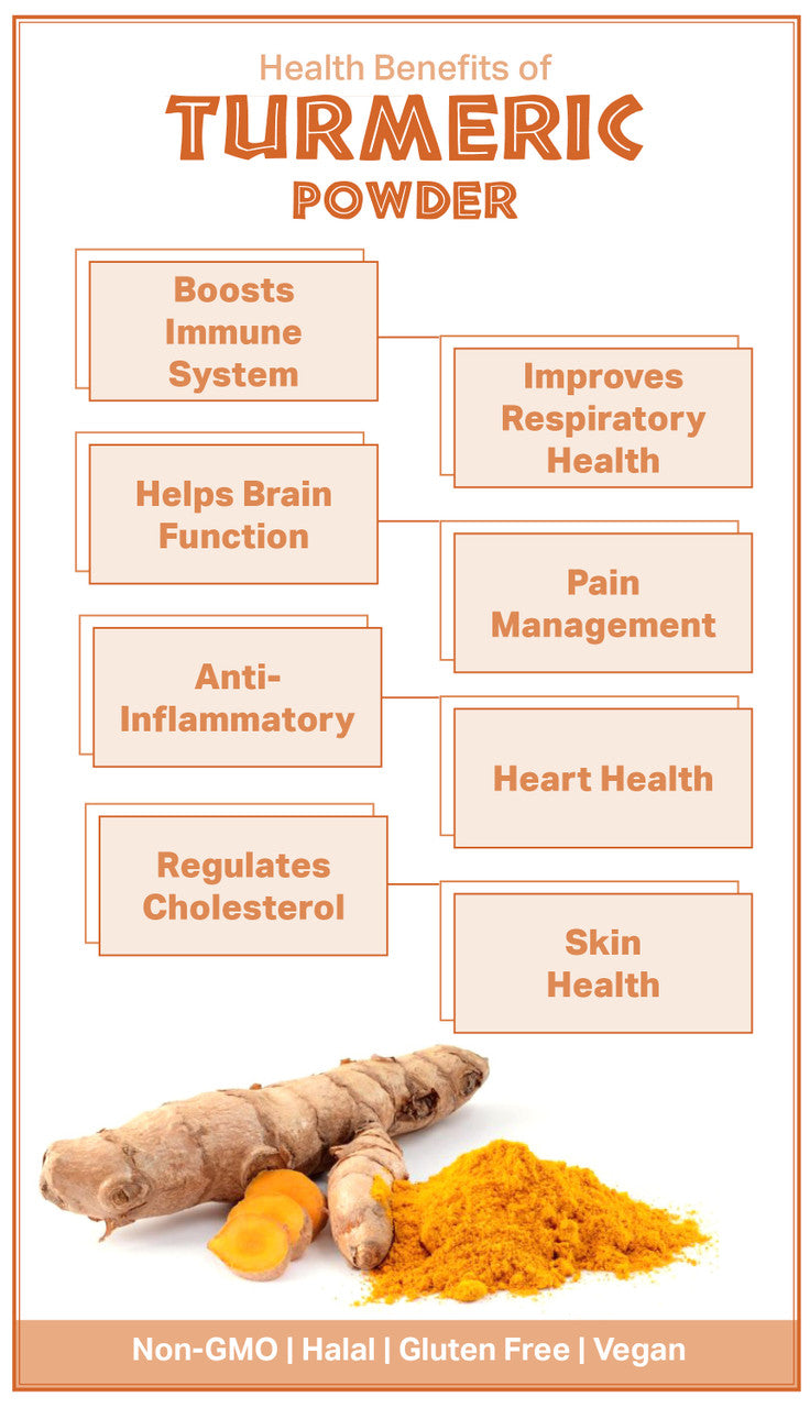 Organic Turmeric Powder