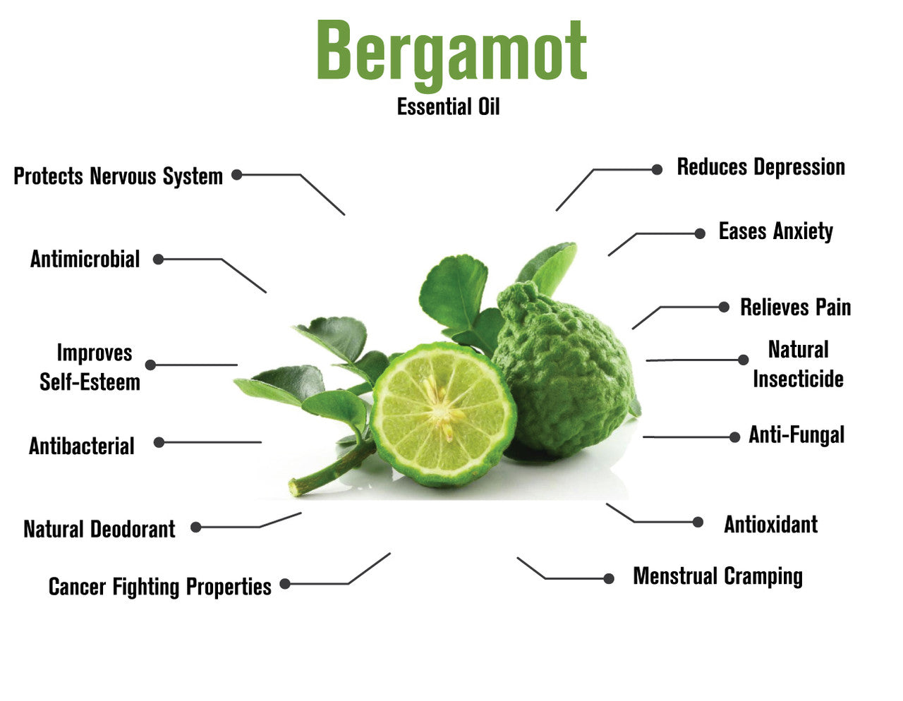 Bergamot Essential Oil